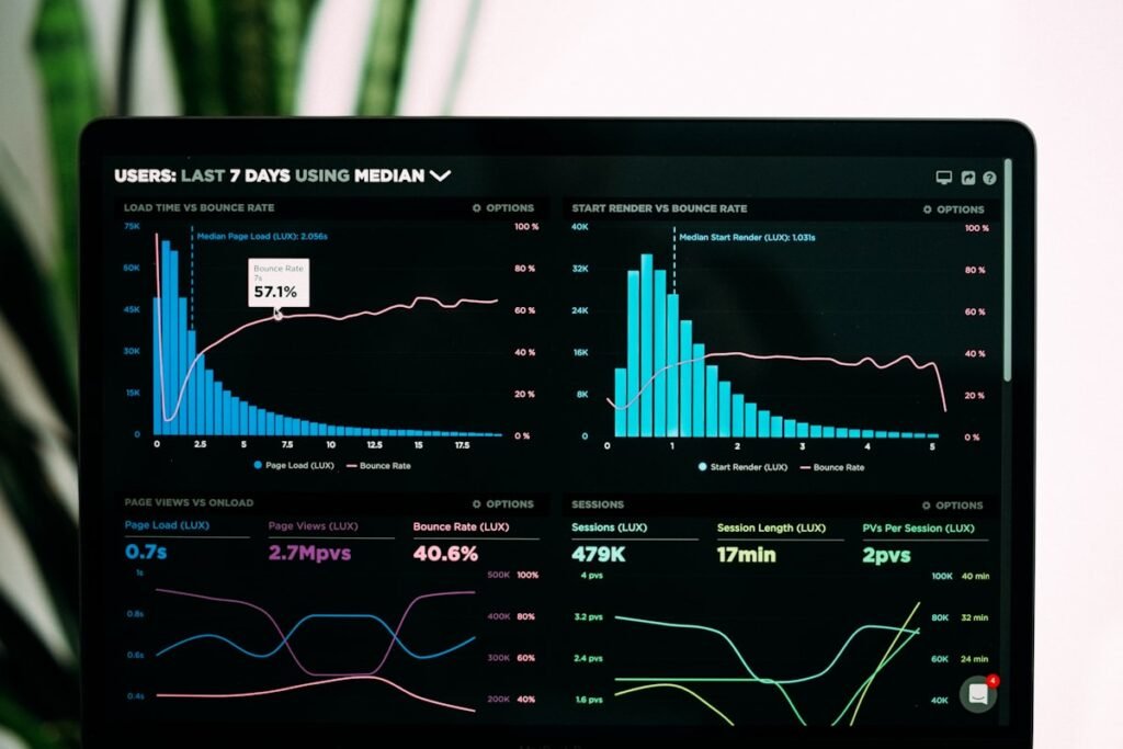 Business intelligence analytics