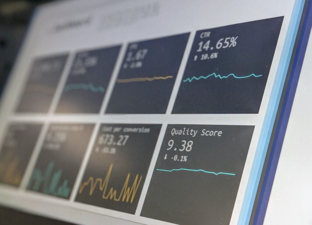 CRM monitoring dashboard